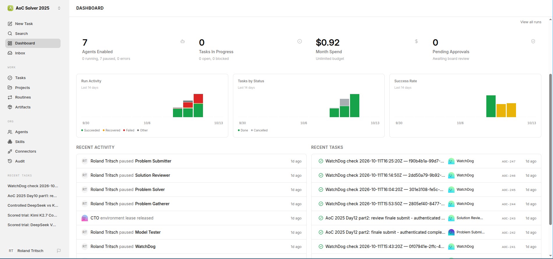 The AoC Solver 2025 company dashboard in Paperclip